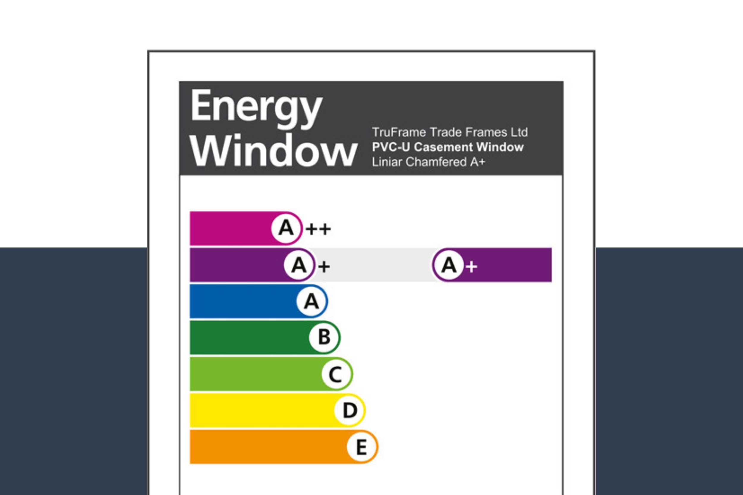 energy efficient lean to conservatory